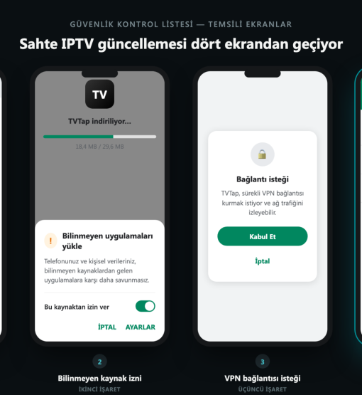 Android telefonlarda sahte IPTV güncellemesi banka parolası peşinde