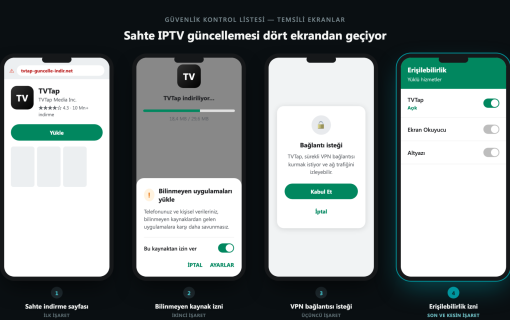 Android telefonlarda sahte IPTV güncellemesi banka parolası peşinde